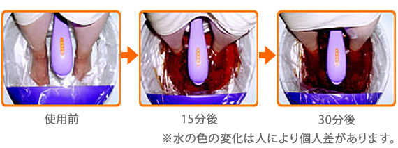 足裏デトックスで体内に蓄積された毒素を排出